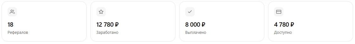 Статистика партнёра: рефералы, заработано, выплачено, доступно