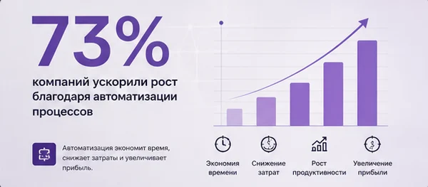 Инфографика