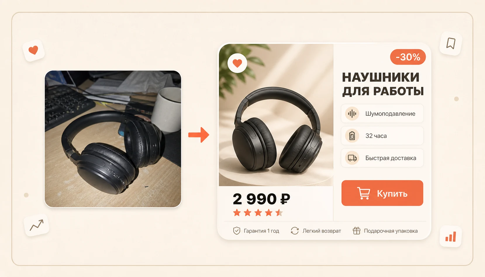 Before/after: исходное фото товара и готовая карточка