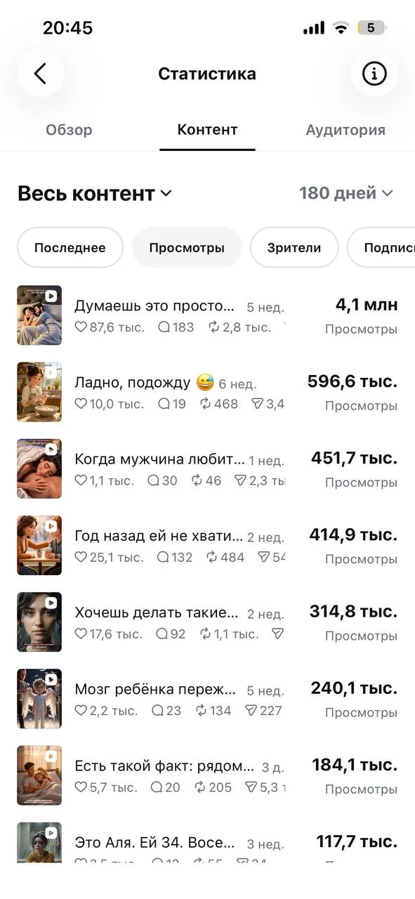 Список роликов в статистике аккаунта с числом просмотров у каждого